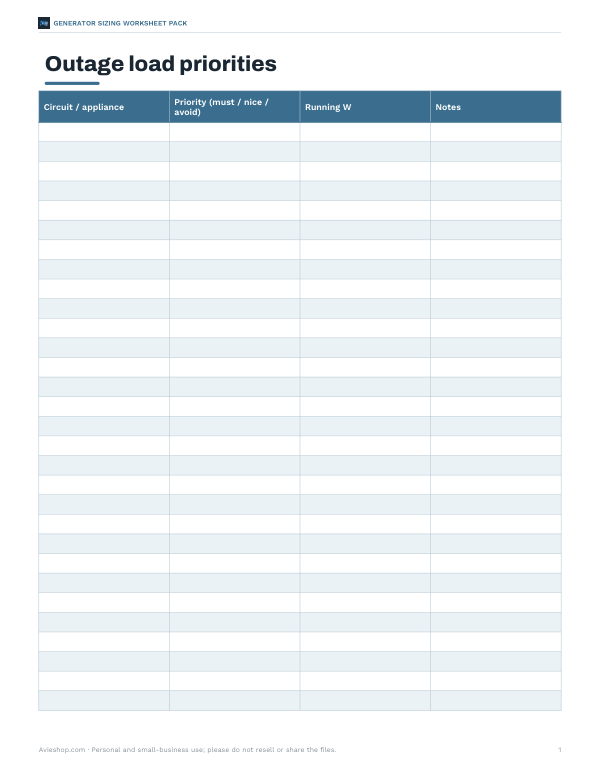 Preview of Printable Load Priority Planner